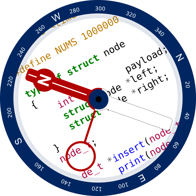 doc · master · CodeCompass / CodeCompass · GitLab